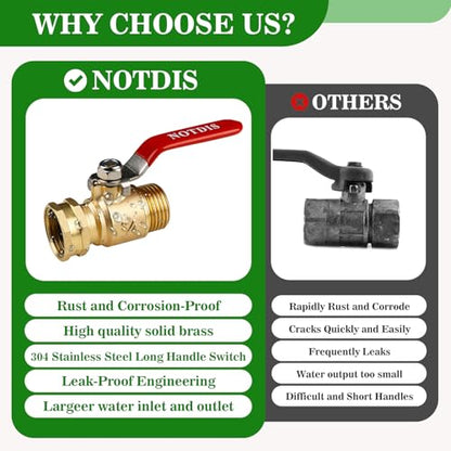 Brass Garden Hose Shut Off Valve with Full