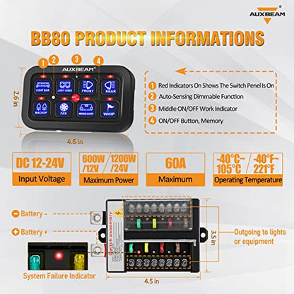 BB80 8 Gang Switch Panel for Truck Car RV Boat Golf Cart (60.8 Ounce)