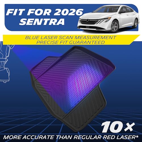 Vehicle Mats for 2026