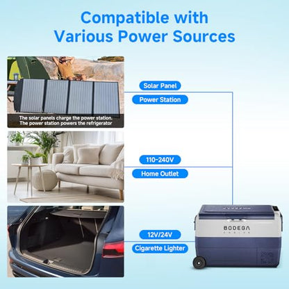 COOLER 12 Volt Portable Refrigerator