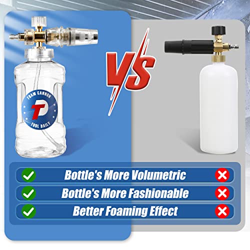 Pressure Washer Foam Cannon