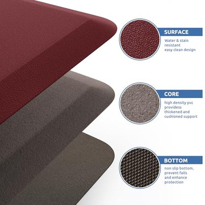 Kitchen Mat Cushioned Anti Fatigue Rug Standing and Comfort Floor Mats