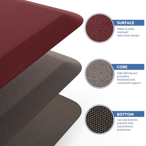 Kitchen Mat Cushioned Anti Fatigue Rug Standing and Comfort Floor Mats