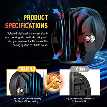 5Inch 160W Round Offroad Lights 18800LM LED Amber Fog Lights Yellow Driving Light Bar Off Road Spot Light Pods With Wiring Harness IP69K for Car Trucks SUV