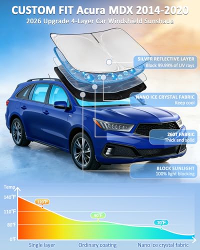 Windshield Sunshade for Acura MDX 2014