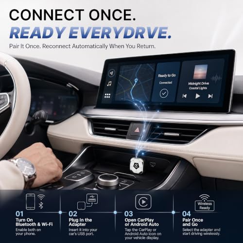 2 in1 Wireless CarPlay Adapter for Apple CarPlay & Android Auto