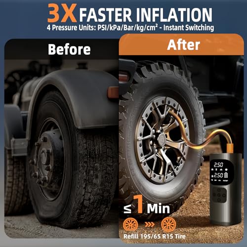 Tire Inflator Portable Air Compressor