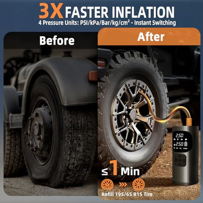 Tire Inflator Portable Air Compressor
