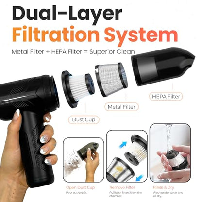 TurboVAC 3 in 1 Portable Car Vacuum Cleaner