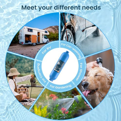 RV Marine Inline Filter with 1 Flexible Hose 1