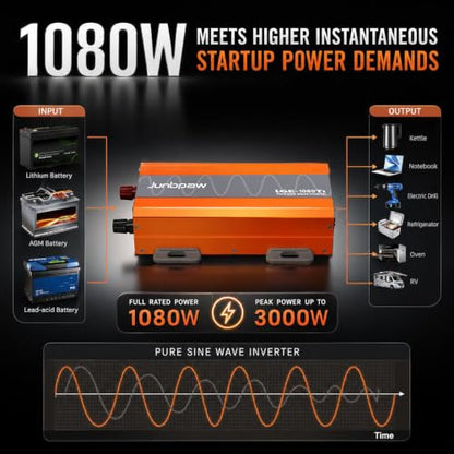 1080W Pure Sine Wave Power Inverter 12V to 110