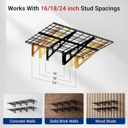 2 Pack 2x6ft Garage Shelving 24 (2 Count)