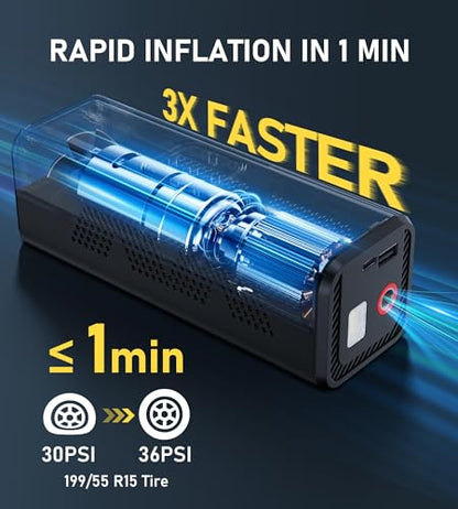 Tire Inflator Portable Air Compressor