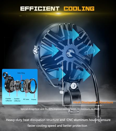 4.5 Inch Motorcycle Auxiliary LED Fog Light (2 Count)