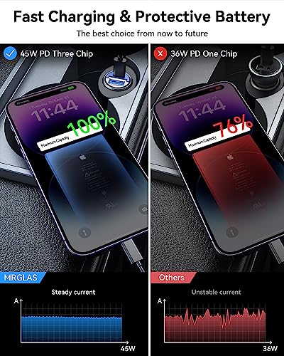 90W USB C Car Charger Fast Charging [Invisible & All Metal Design]