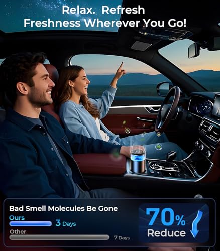 Smart Car Air Fresheners