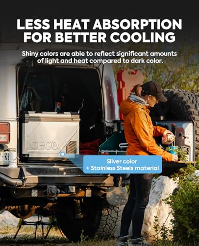 APL55 Dual Zone Portable Refrigerator Bluetooth Controlled