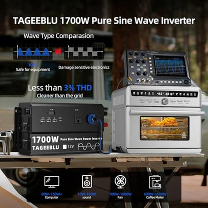 1700W Pure Sine Wave Power Inverter