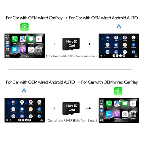 Carplay Ai Box Android 13 Wireless Carplay