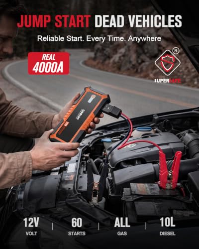 GP4000 4000A & 24000mAh 12V Car Battery Jumper Starter Portable