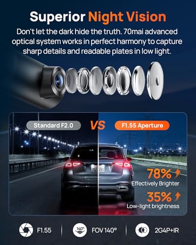 M310 Plus 4K Dash Cam Front with Night Vision