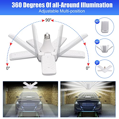5 Panel LED Garage Light 2 Pack