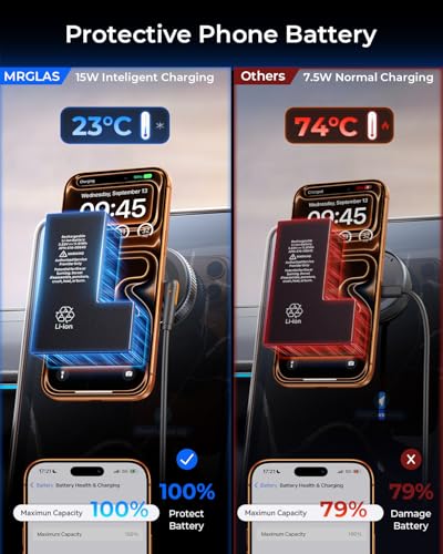 Upgraded】for iPhone Magsafe Car Mount Charger