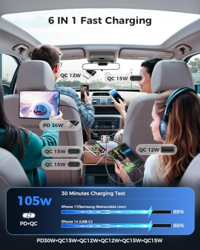 6 in 1 Retractable Car Charger with Dual Type C Cables