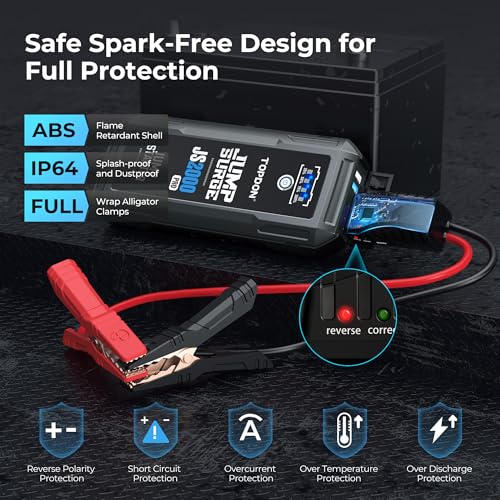 JS2000Pro Jump Starter