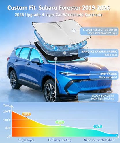 for Chevrolet Equinox 2018