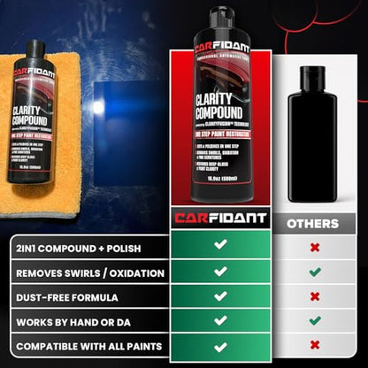 Clarity Compound (16 Ounce)