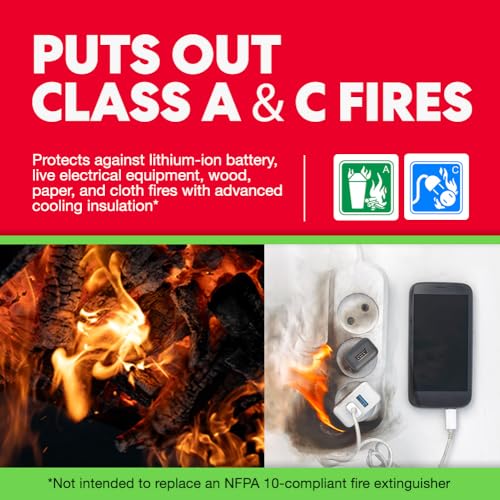 Lithium Ion Fire Extinguishing Gel 1
