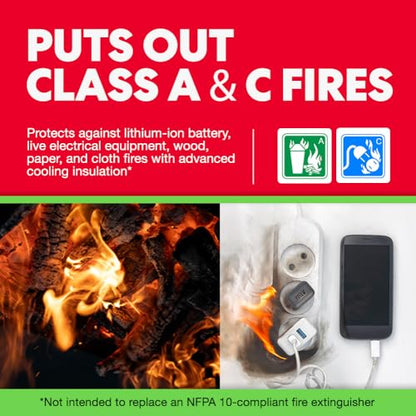 Lithium Ion Fire Extinguishing Gel 1