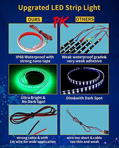 Green Led Strip Lights (4 Count)