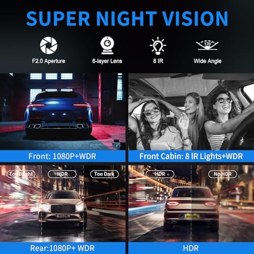360° View 4 Channel Dash Cam Front and Rear