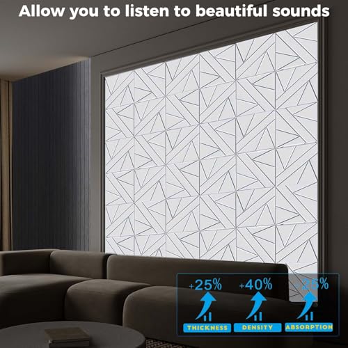 12 Pack Self Adhesive Soundproof Wall Panels (12 Count)