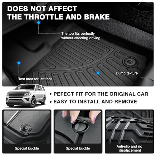 Floor Mats for 2018