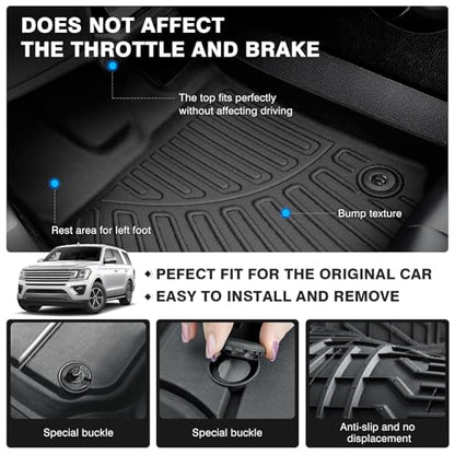 Floor Mats for 2018