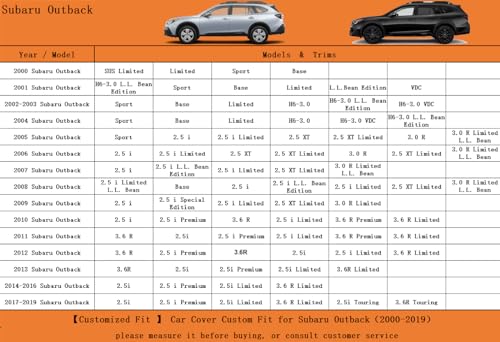 7 Layers Waterproof SUV Car Cover for Subaru Outback 1994