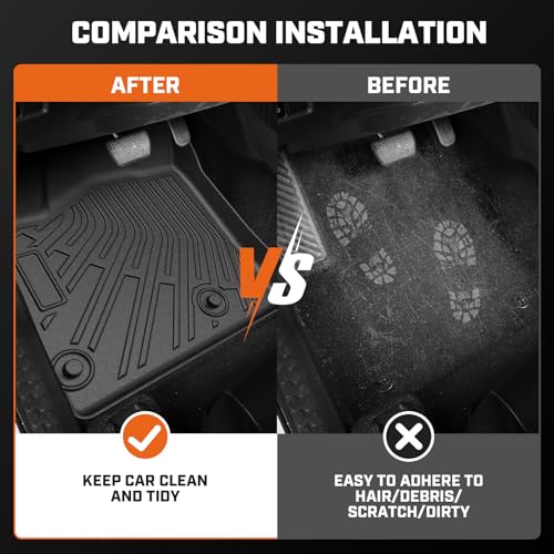 Floor Mat & Cargo Liner for Kia S