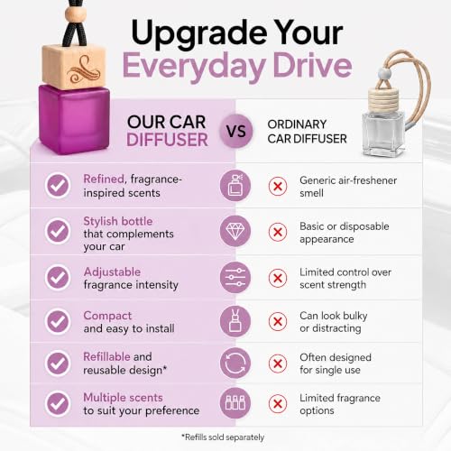 Car Air Freshener for Women