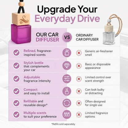 Car Air Freshener for Women