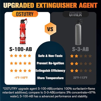 Upgraded 8 IN (4 Count)