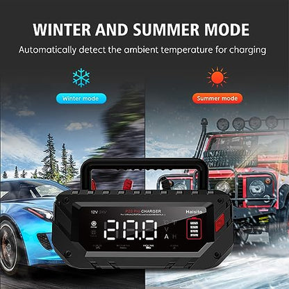 Battery Charger 20A 12V