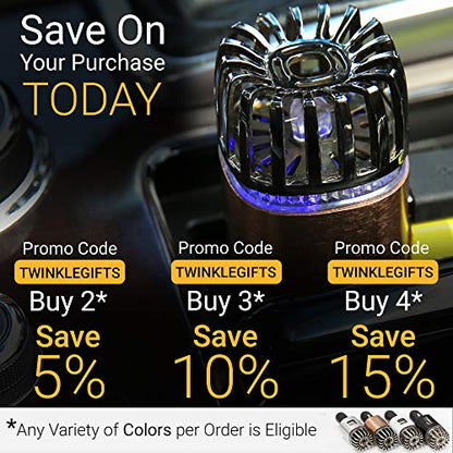 Car Air Purifier Ionizer
