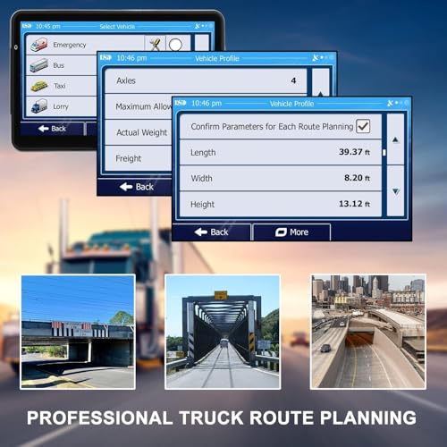 Car GPS Navigation