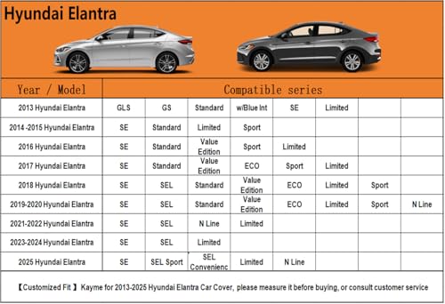 6 Layers Waterproof Car Cover for Hyundai Elantra 2006