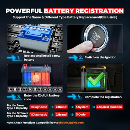 Creader Elite V3.0 for BMW OBD2 Scanner