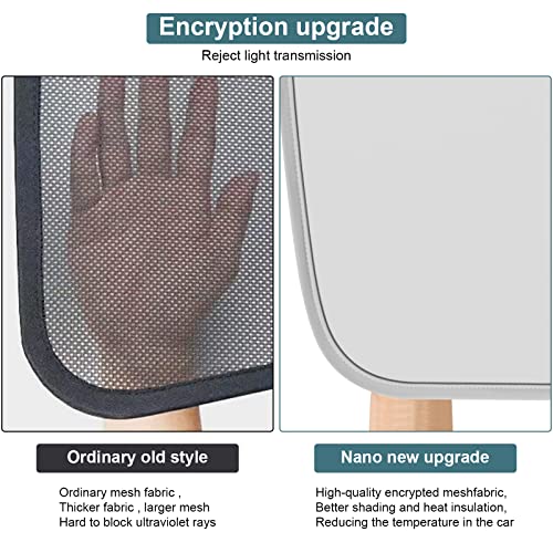 Roof Sunshades for Tesla Model 3 2023
