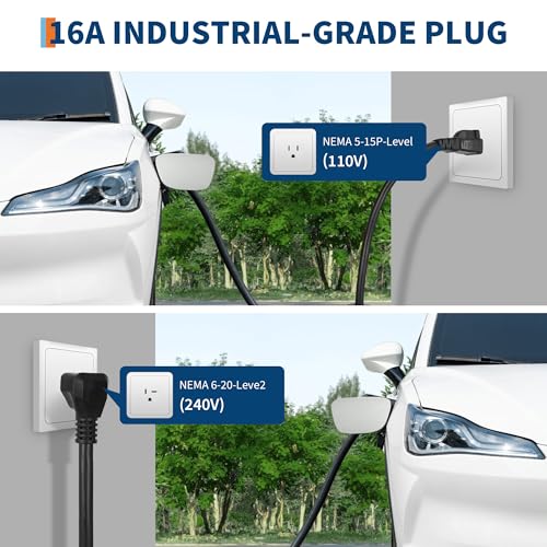 Level 1&2 EV Charger